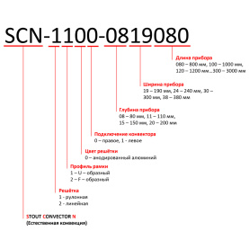 Конвектор внутрипольный SCN 80.190.2400 (Решётка роликовая, анодированный алю STOUT SCN-1100-0819240 в Саратове 1
