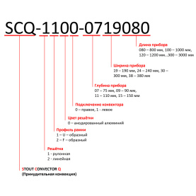 Конвектор внутрипольный SCQ 75.240.2250 (Решётка роликовая, анодированный алю STOUT SCQ-1100-0724225 в Саратове 14