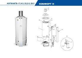 Газовый котел напольный ЖМЗ АКГВ-29-3 Комфорт (Н) (478000) в Саратове 2
