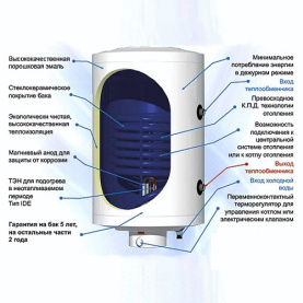Накопительный водонагреватель Hajdu AQ IND FC 200 л, настенный, косвенного нагрева в Саратове 3