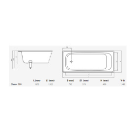 Ванна стальная Estap Classic-A 150x71 прямоугольная в Саратове 2